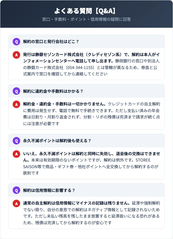 静銀セゾンカード解約に関するよくある質問
