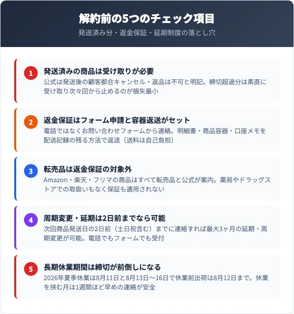 シルキークイーンの解約前に確認すべき5つの注意点