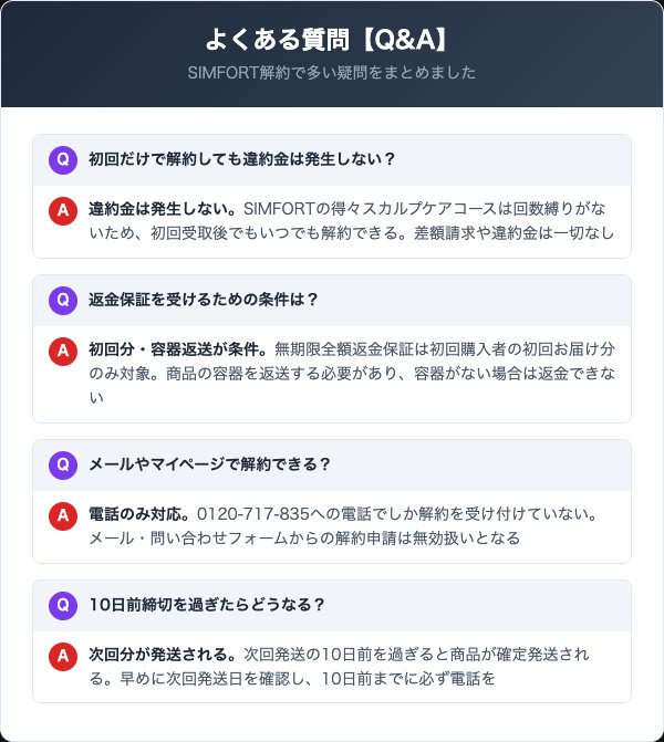 SIMFORTに関するよくある質問