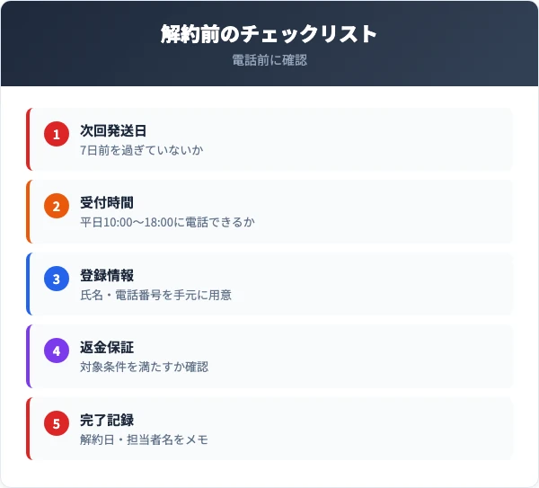 解約前に確認すべき5つのチェックリスト