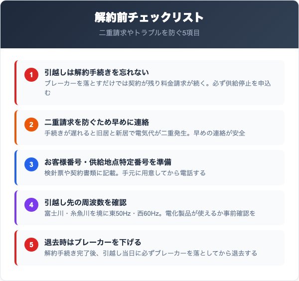 スマイルパワーを解約する際の5つの注意点