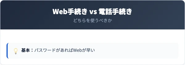 ソニー銀行のWeb解約とカスタマーセンター解約の比較