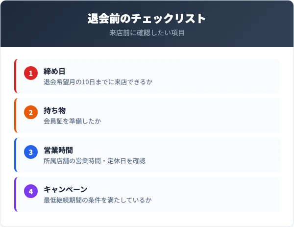 退会前に確認すべき5つのチェックリスト