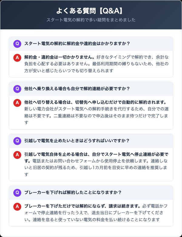 スタート電気の解約に関するよくある質問