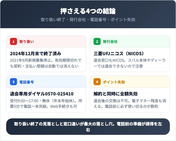 スバルカード解約で最初に押さえる4つの結論