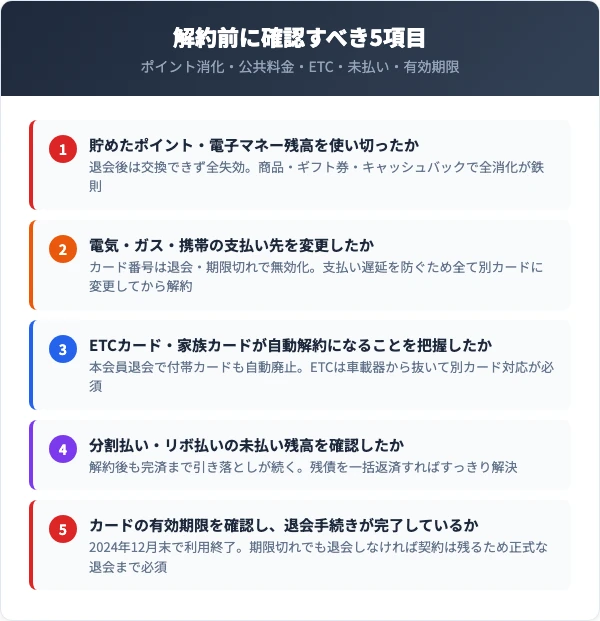 スバルカード解約前に確認すべき5つのチェックリスト