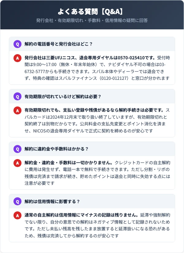 スバルカード解約に関するよくある質問