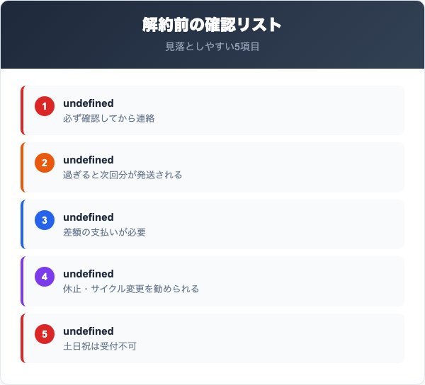 すっぽんスリム酵素解約の注意点
