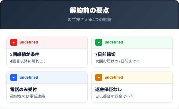 スルスル酵素解約の要点