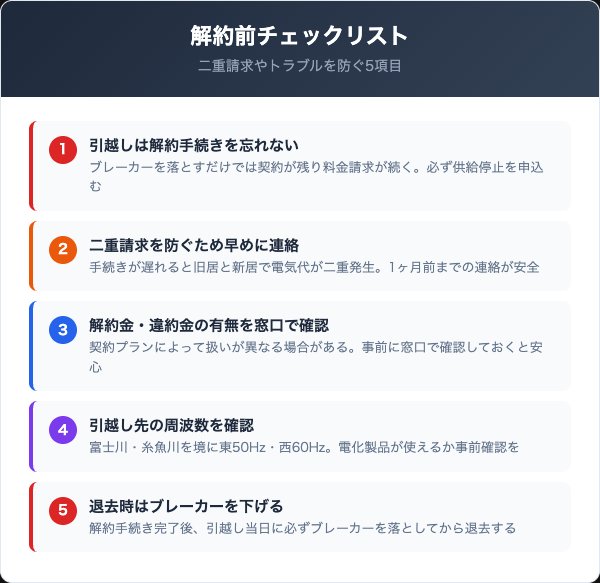 スズカ電工を解約する際の5つの注意点