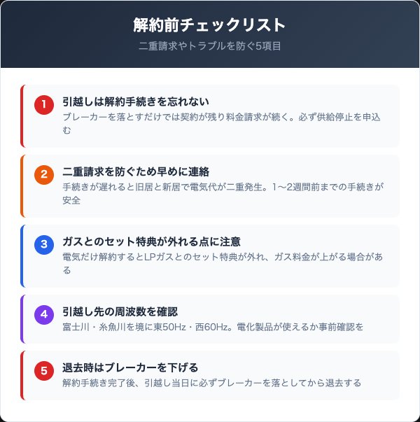 太陽ガスの地域電力を解約する際の5つの注意点