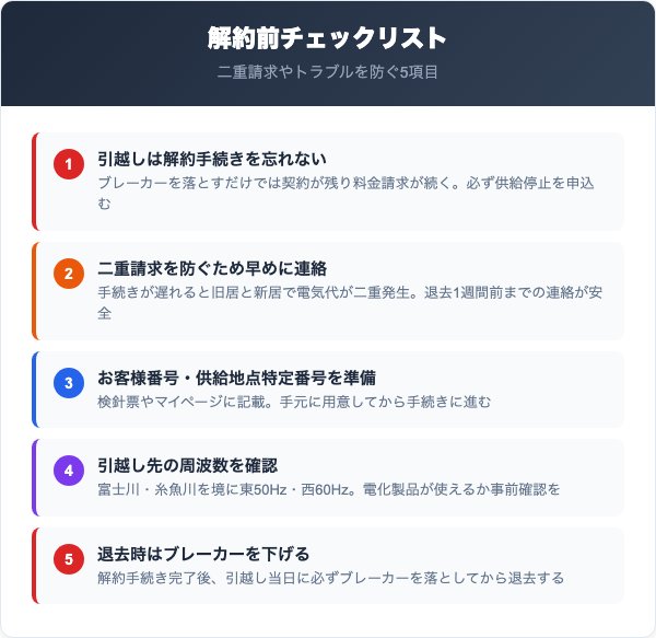 たのしいでんきを解約する際の5つの注意点