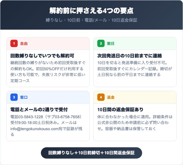 天国の酵素を解約する前に知っておくべき4つの要点