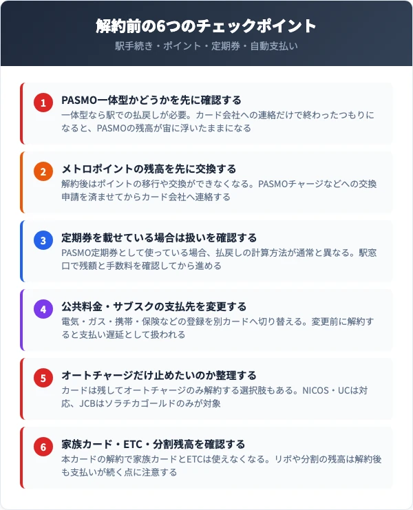 To Me CARDを解約する前に確認すべき6項目