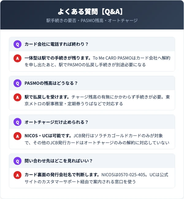 To Me CARDの解約に関するよくある質問