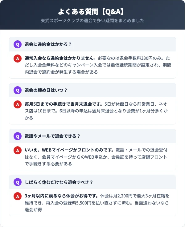 東武スポーツクラブの退会に関するよくある質問