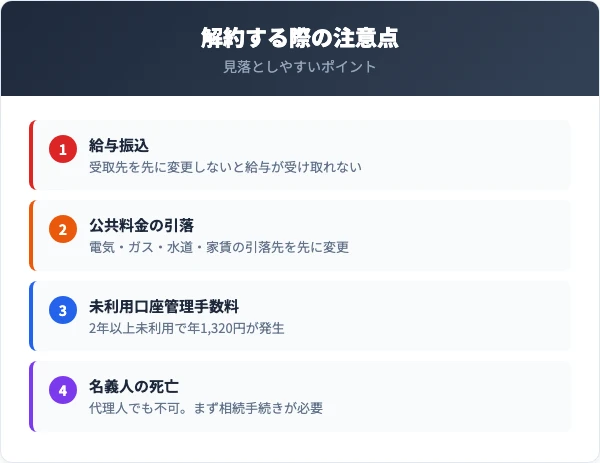 栃木銀行を解約する際の注意点
