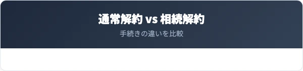通常の解約と相続(名義人死亡)解約の違い