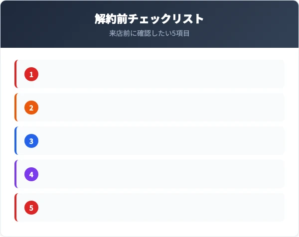 解約前に確認すべき5つのチェックリスト