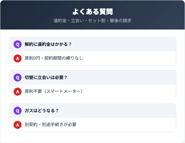 東京ガスの電気の解約に関するよくある質問