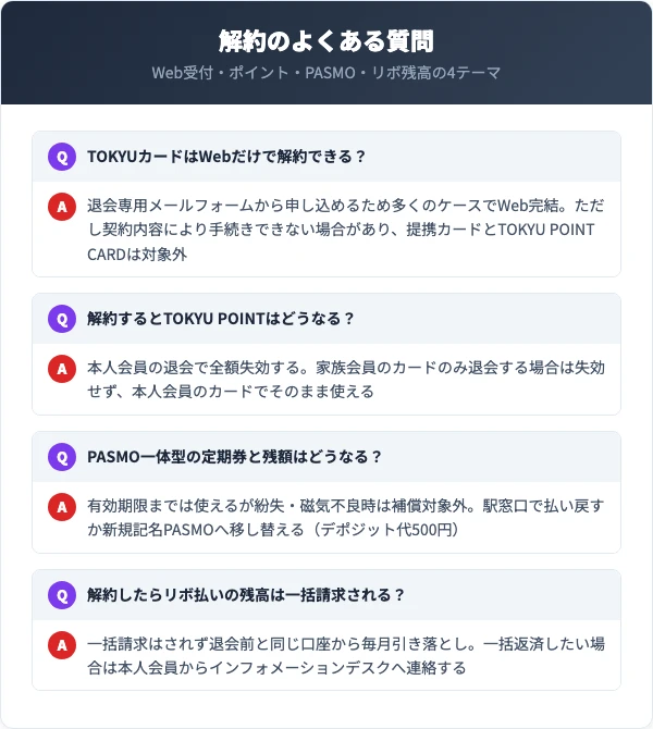 TOKYUカード解約のよくある質問