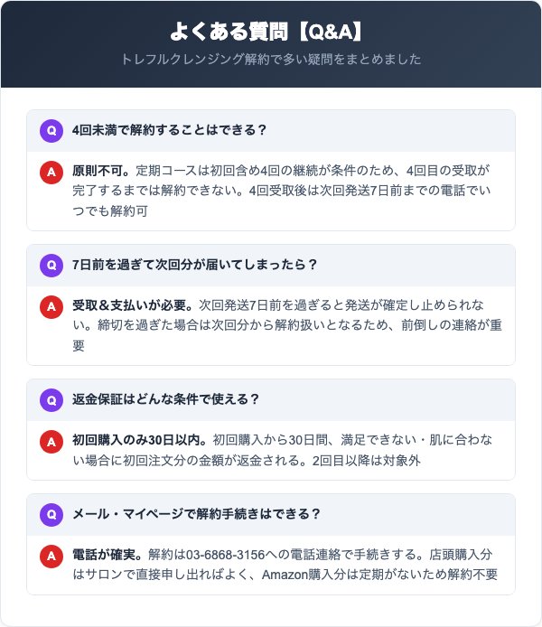 トレフルクレンジングに関するよくある質問
