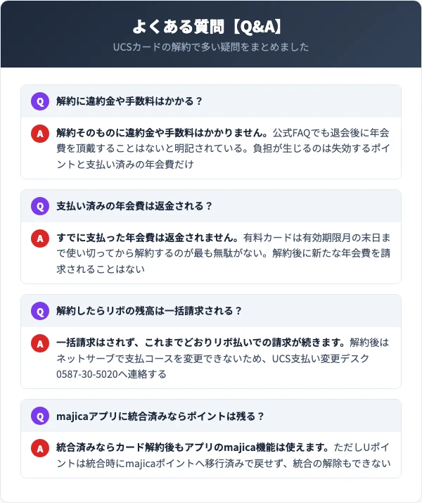 UCSカードの解約に関するよくある質問