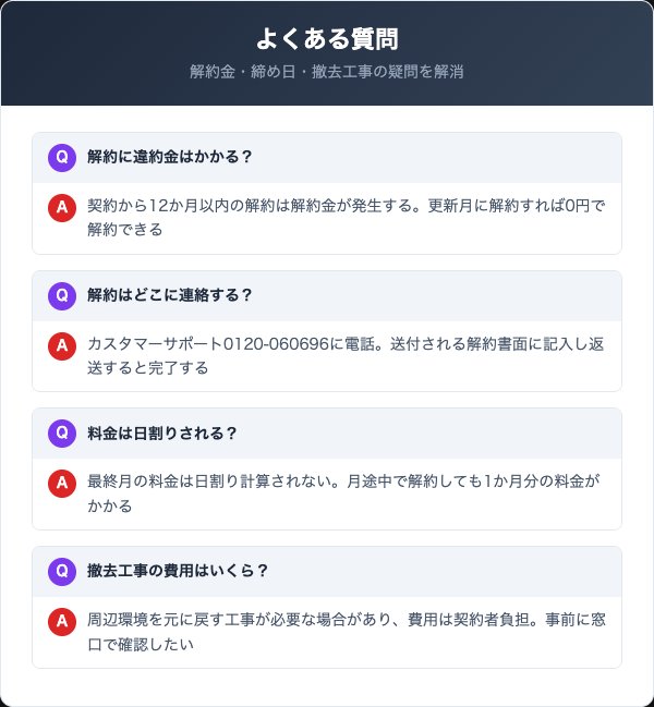 VC-netの解約に関するよくある質問