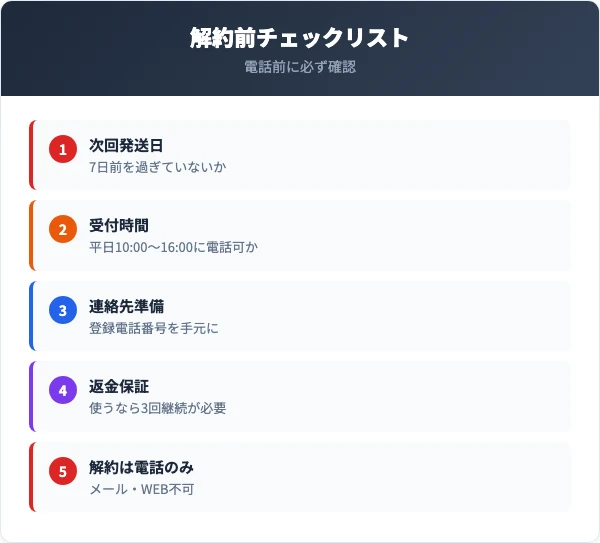 解約前に確認すべき5つのチェックリスト
