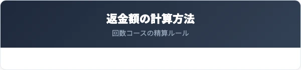 料金プランと中途解約時の返金額の計算方法