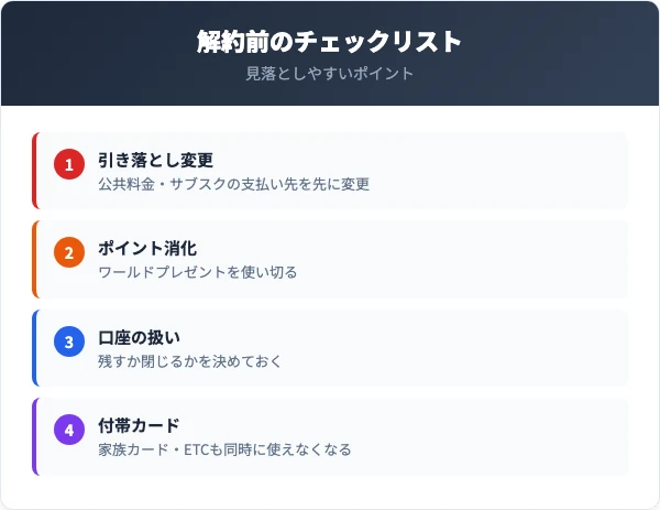 解約前に確認すべき5つのチェックリスト