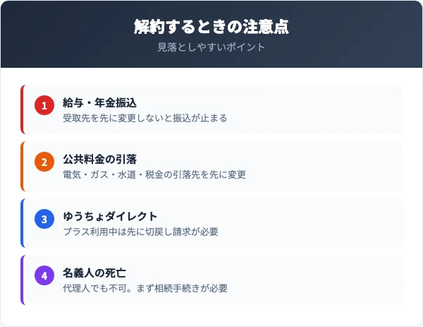 ゆうちょ銀行の口座を解約するときの注意点