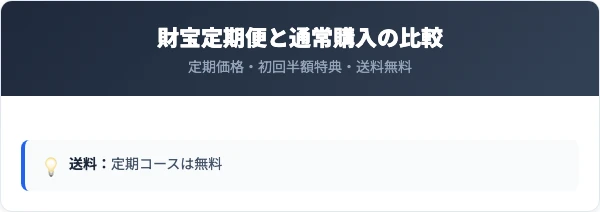 財宝定期便の料金プランと通常購入の比較