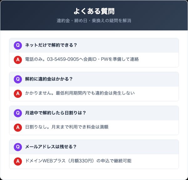 ZEROの解約に関するよくある質問