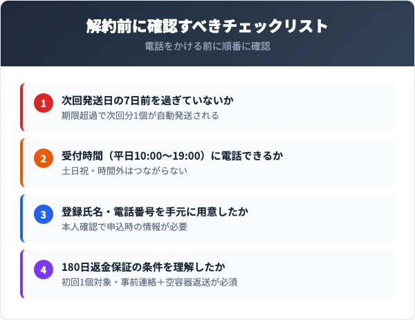 解約前に確認すべき4つのチェックリスト