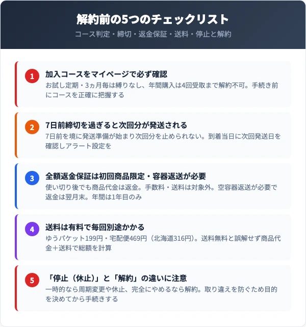 解約前に確認すべき5つのチェックリスト