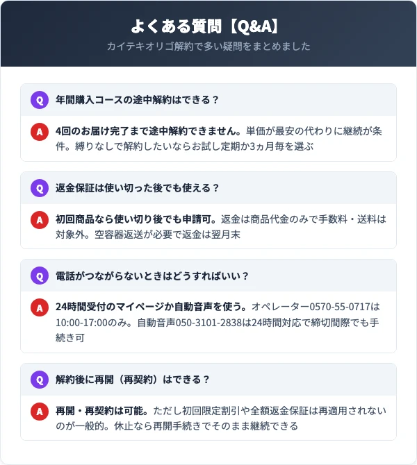 カイテキオリゴに関するよくある質問