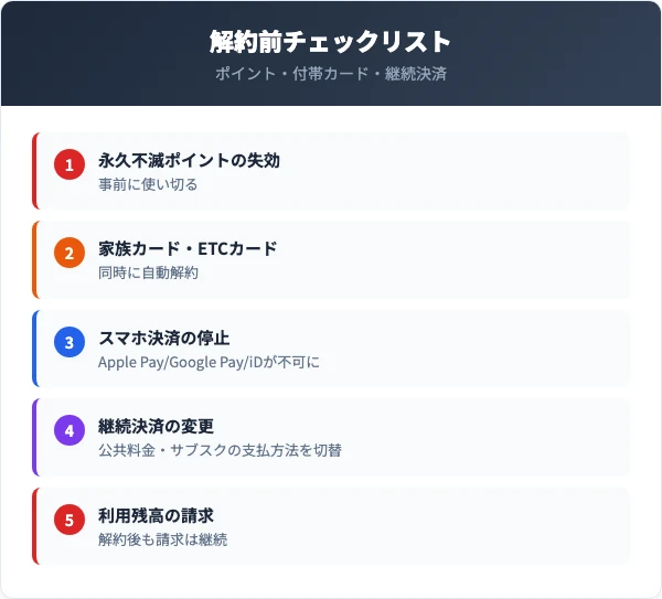 ロフトカード解約前の注意点チェックリスト