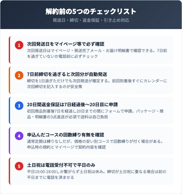 解約前に確認すべき5つのチェックリスト