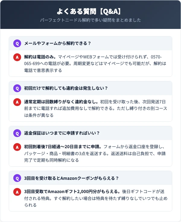パーフェクトニードルに関するよくある質問