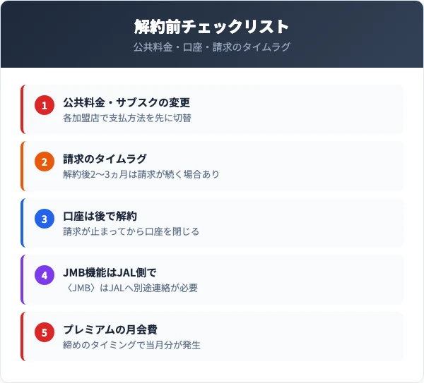 りそなデビットカード解約前の注意点チェックリスト
