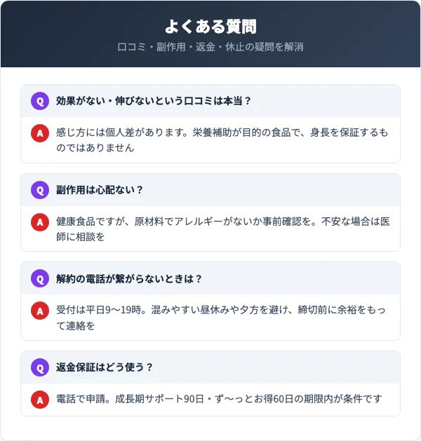 ドクターセノビルの解約に関するよくある質問