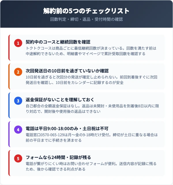 自然派研究所の解約前に確認すべき5つのチェックリスト