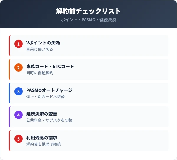 相鉄カード解約前の注意点チェックリスト