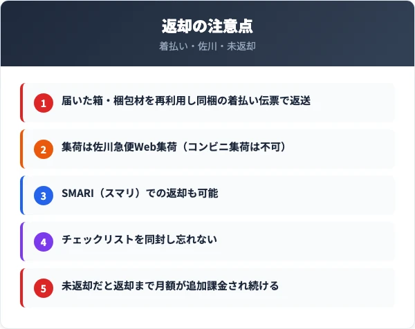 トイサブ解約前のチェックとおもちゃ返却方法