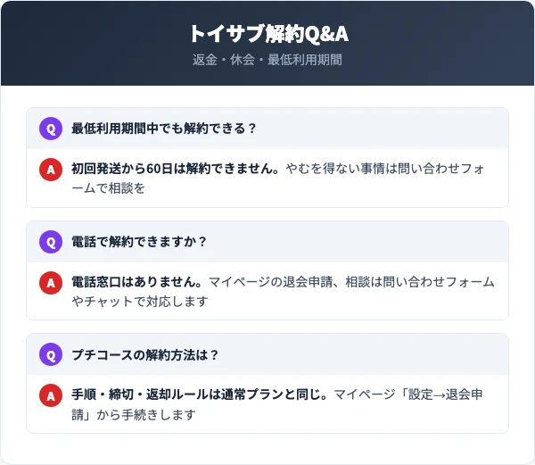 トイサブ解約に関するよくある質問