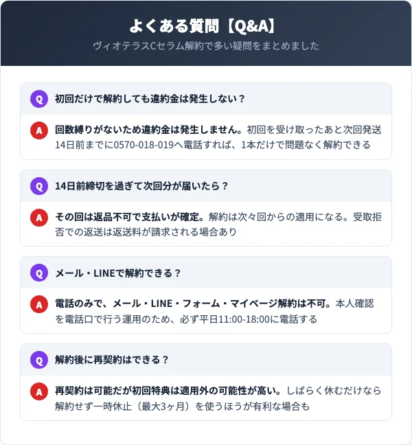 ヴィオテラスCセラムに関するよくある質問