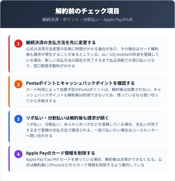 継続決済・ポイント・分割払い・Apple Payという4つの確認事項を並べた図