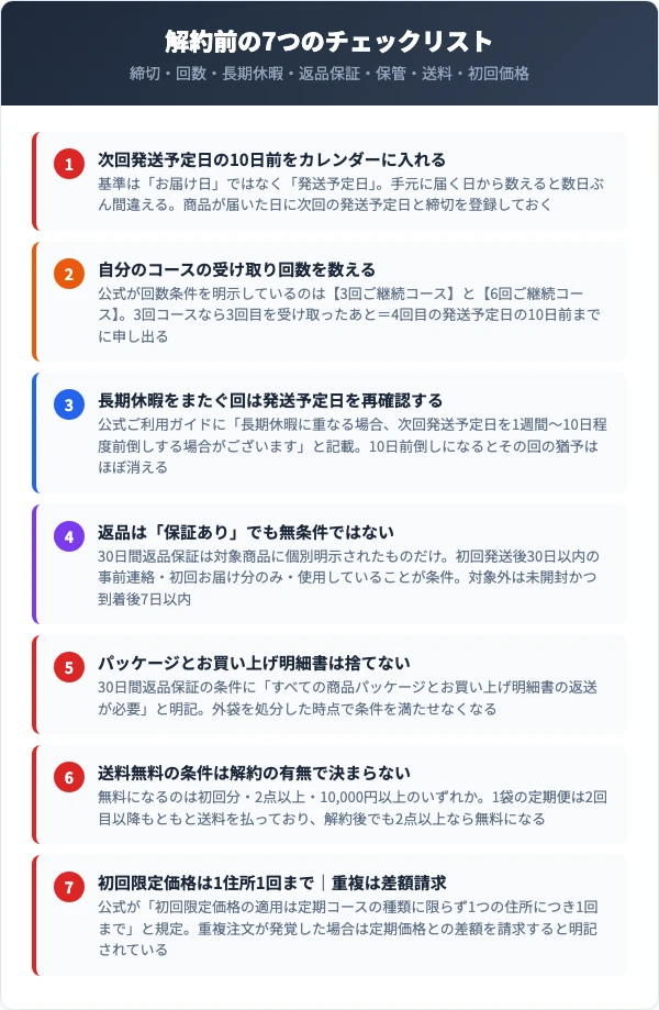 ブレッシュの解約前に確認すべき7つのチェックリスト