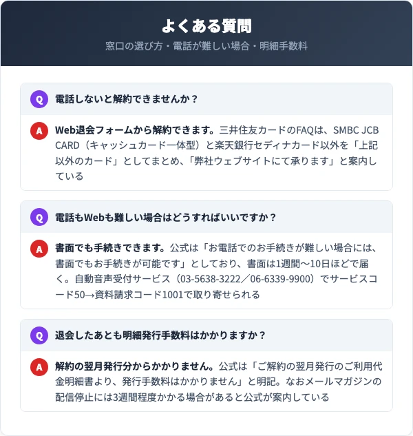 セディナカード解約のよくある質問をまとめた図